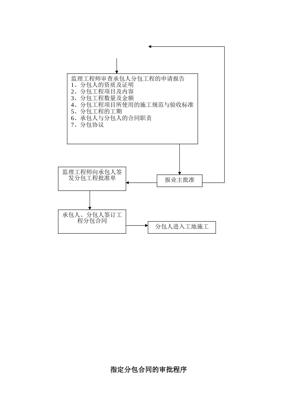 沿江公路工程监理规划_第3页