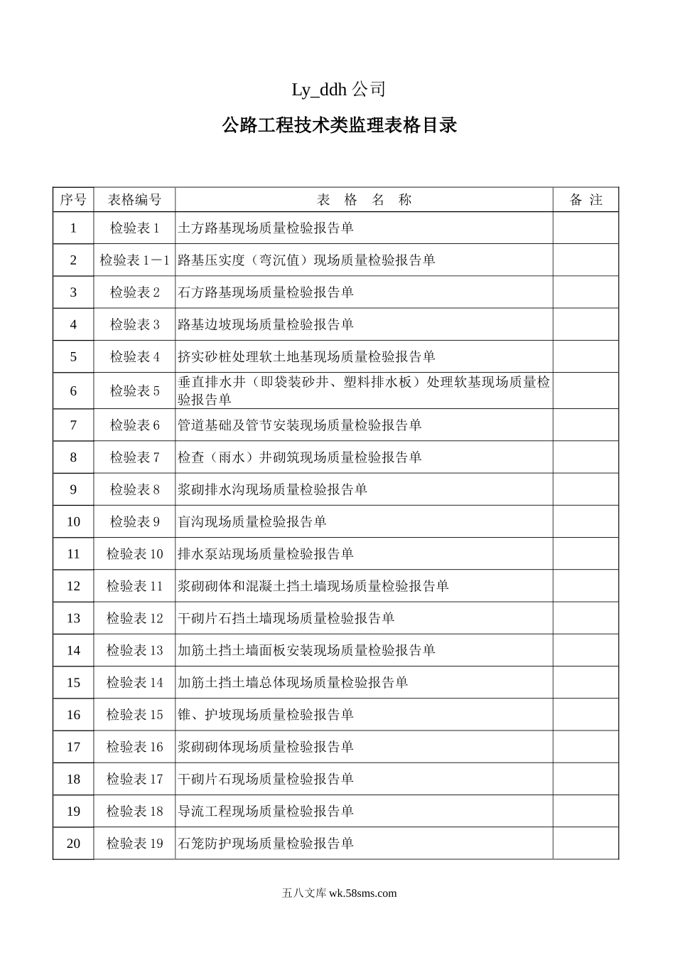 公路工程技术类监理表格目录_第1页