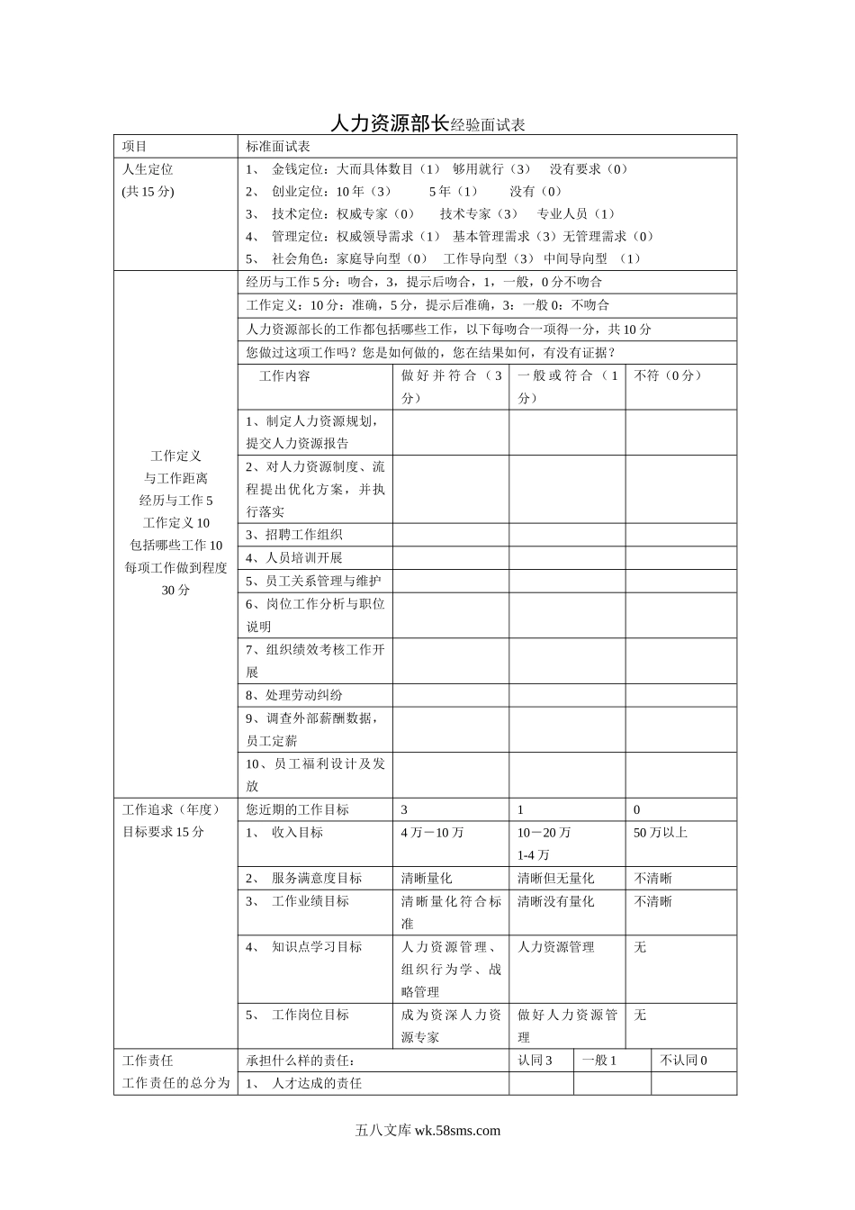 人力资源部长经验面试表_第1页