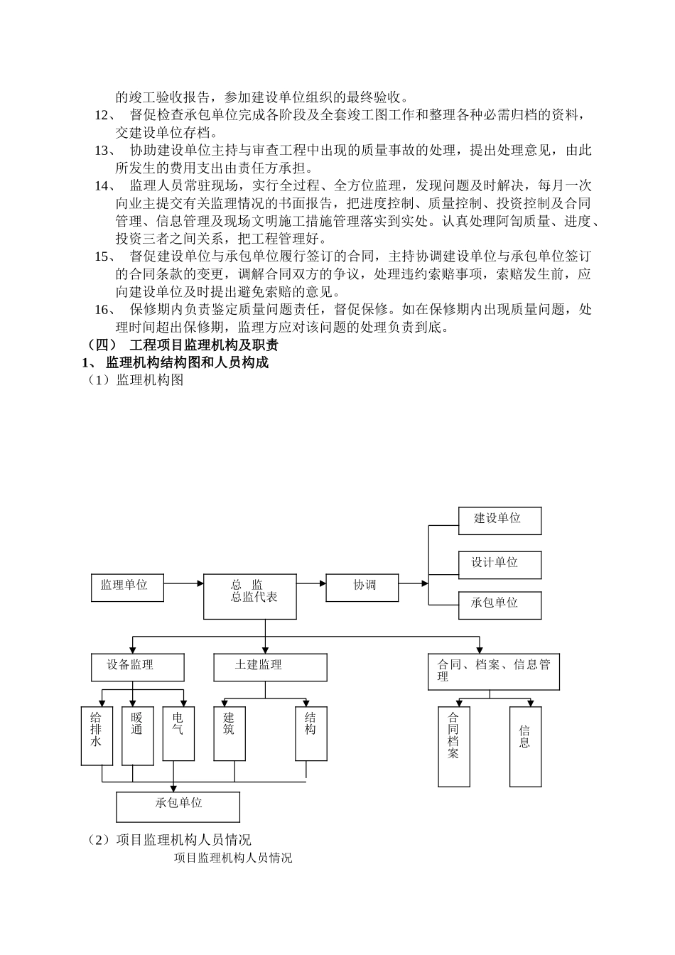人防监理规划_第3页