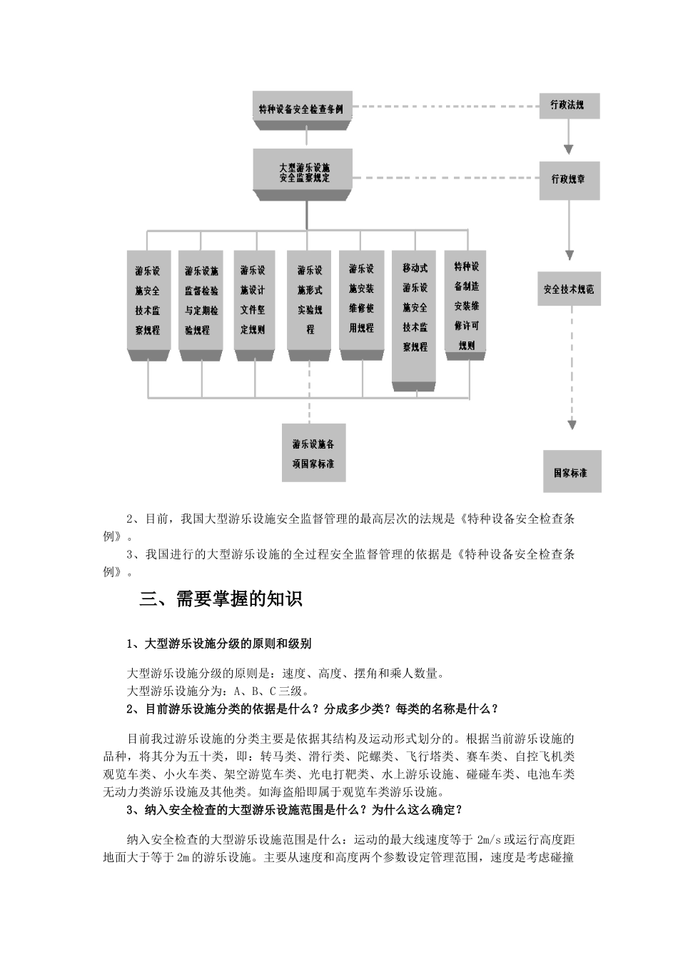 大型游乐设施安全管理人员学习资料_第2页