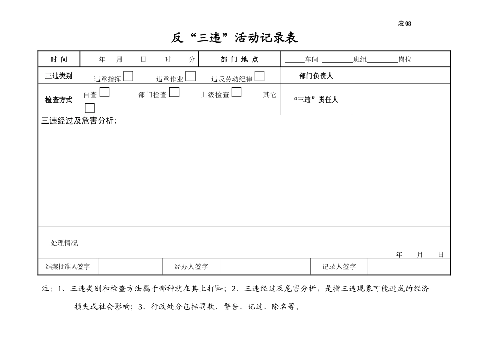 编号08 反“三违”活动记录台账_第3页