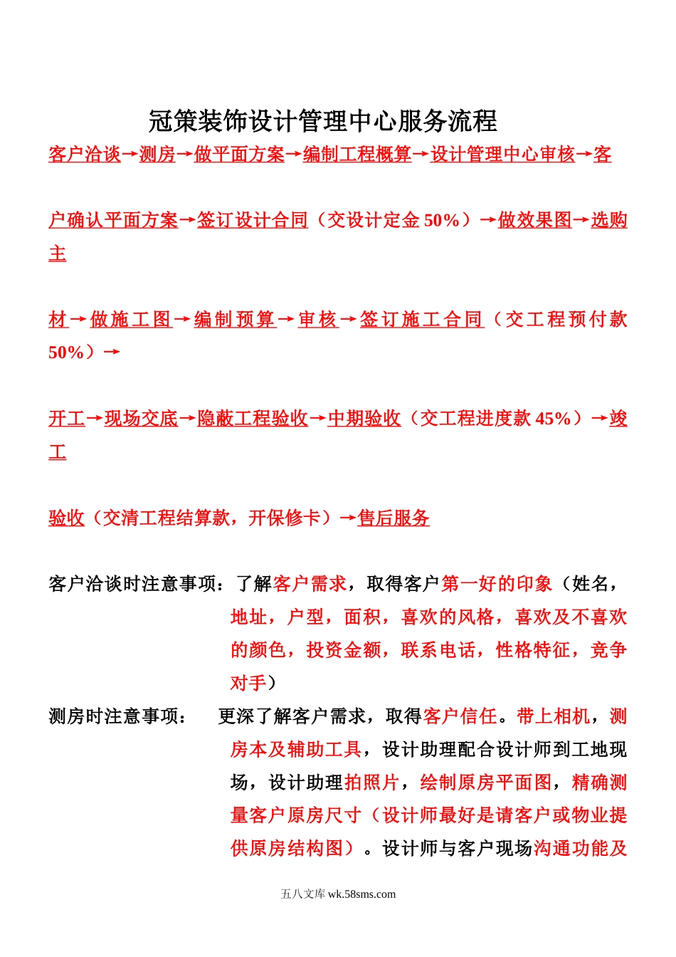 装饰设计管理中心服务流程_第1页