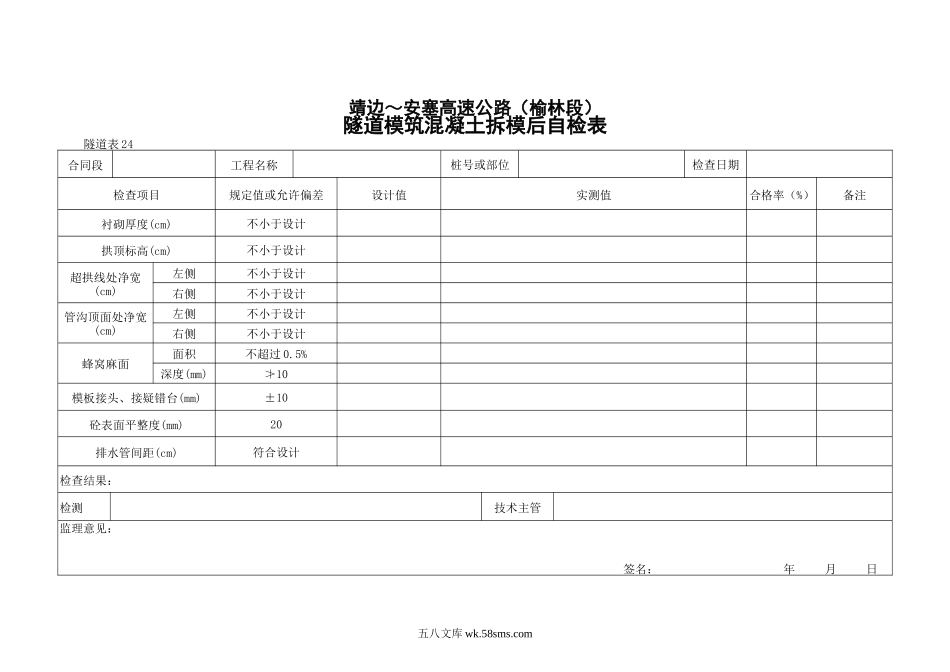 24    隧道模筑混凝土拆模后自检表_第1页