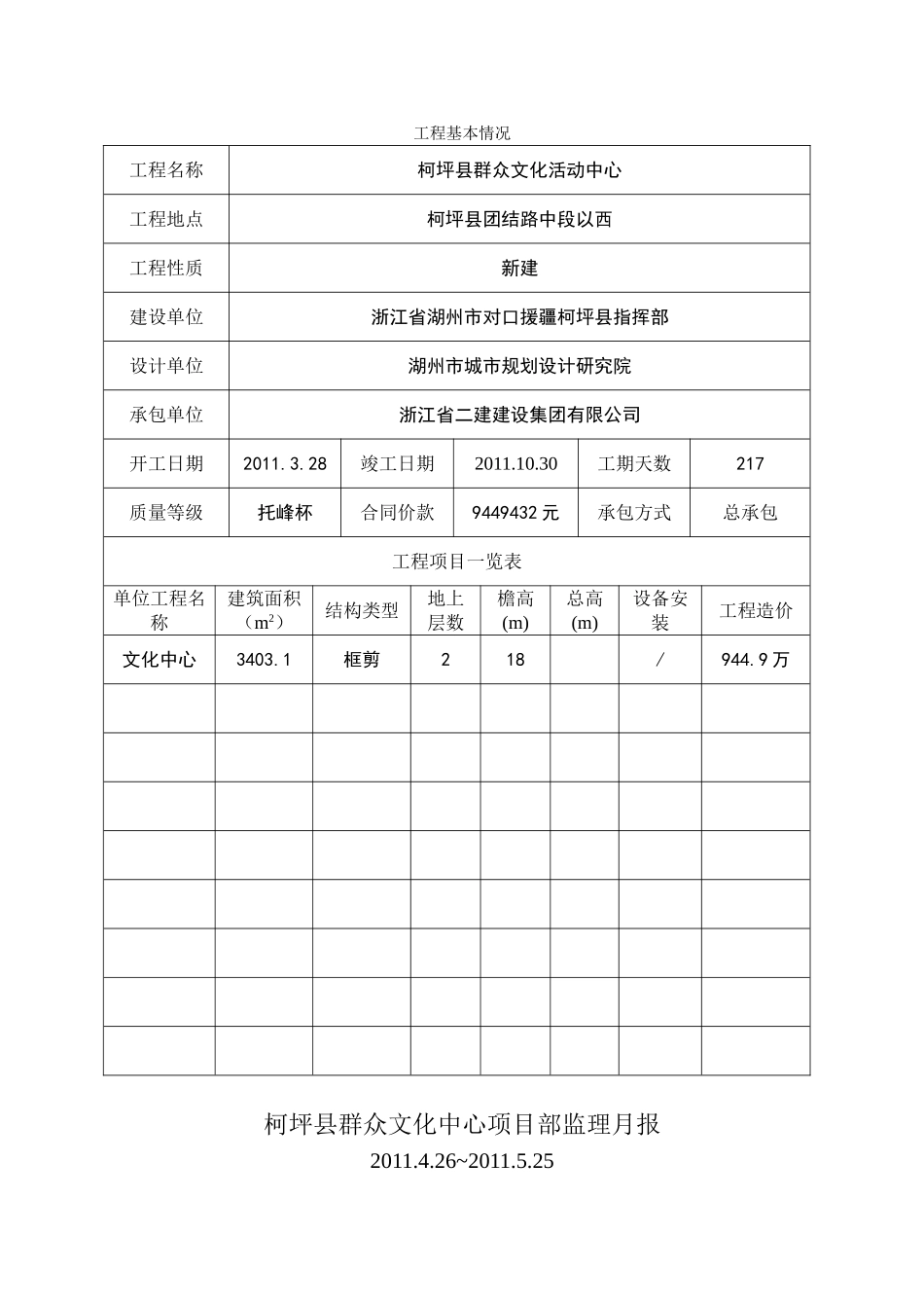 新疆柯坪县群众文化中心工程建设监理月报_第2页