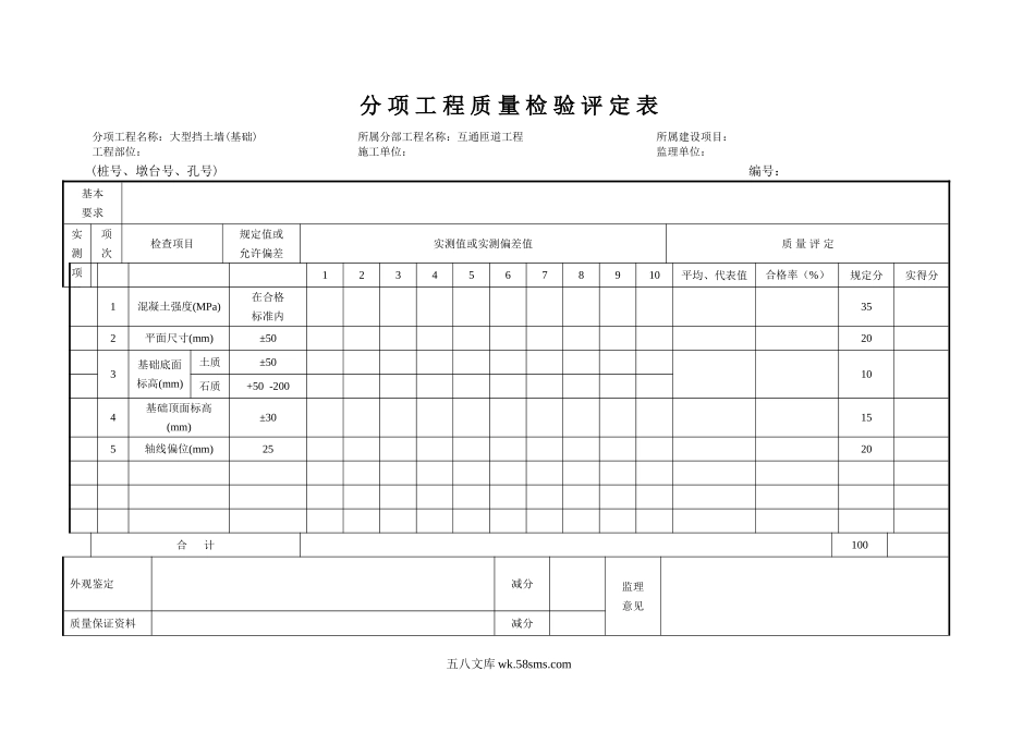 砼挡墙（互通）_第1页