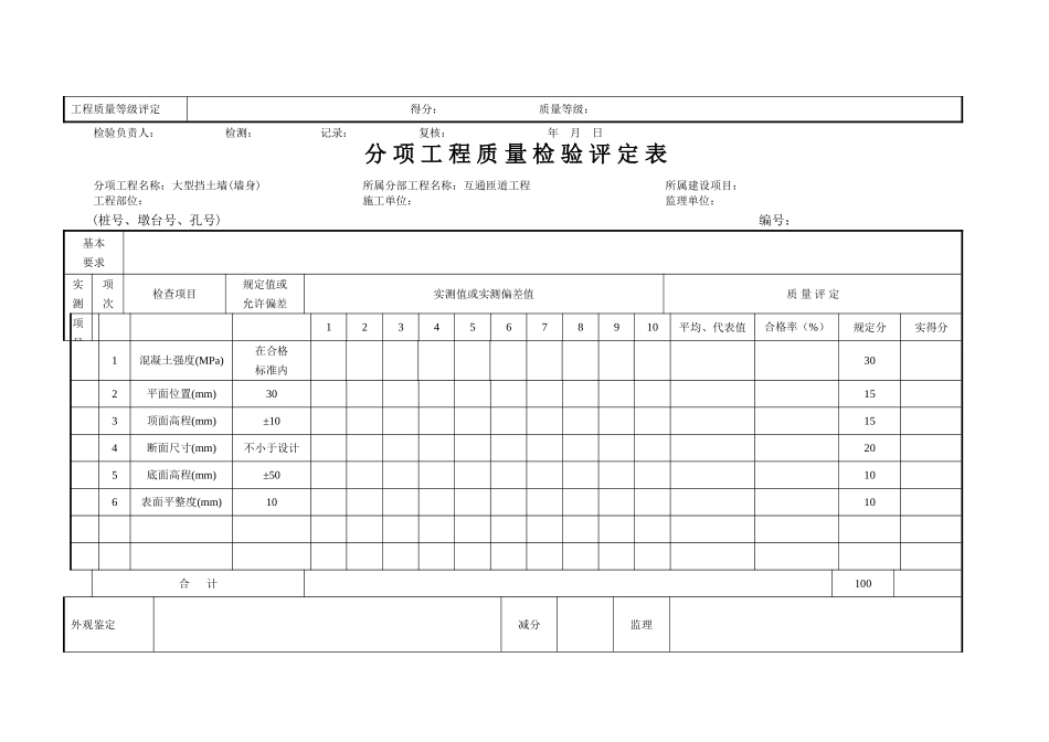 砼挡墙（互通）_第2页