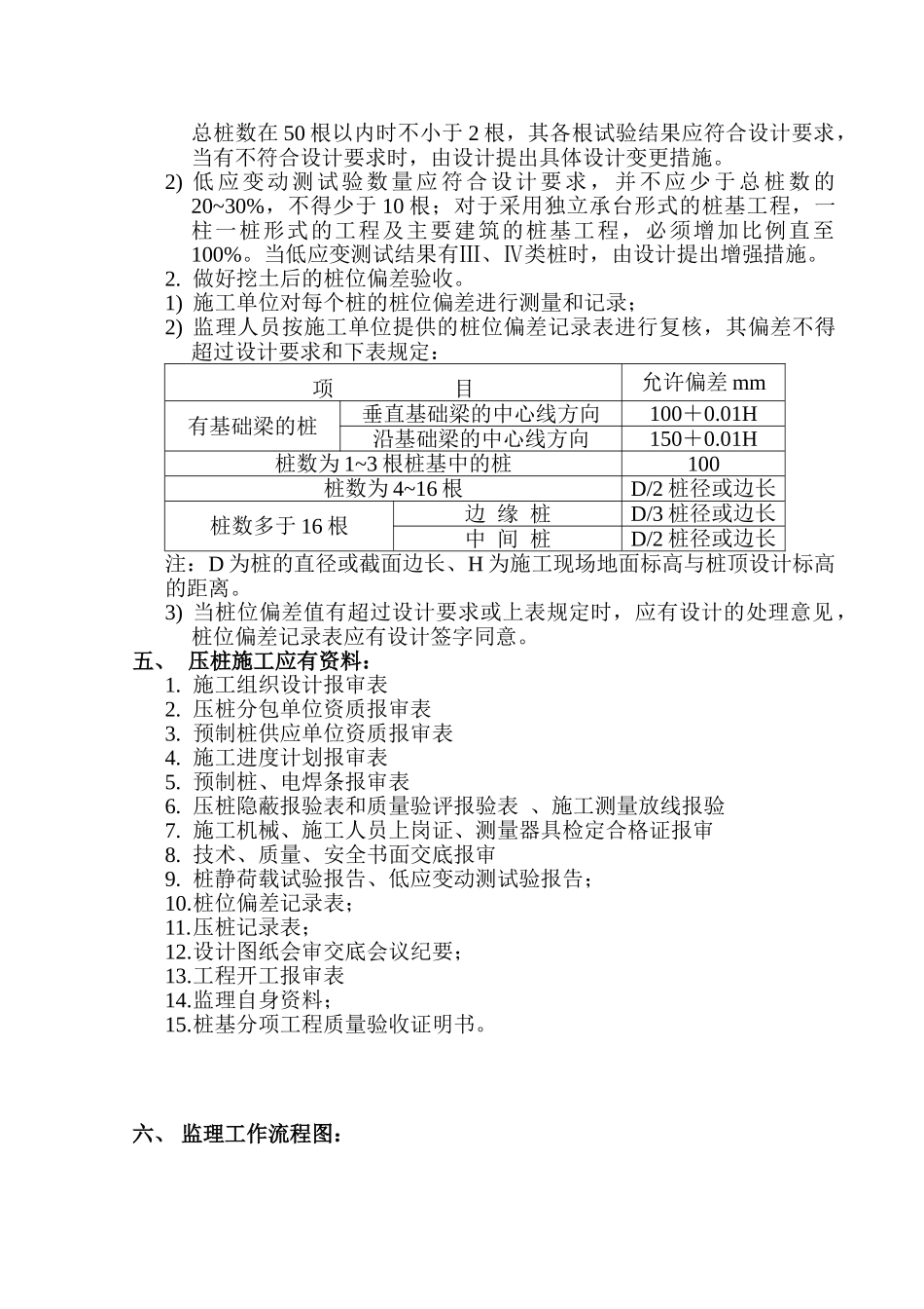 静压桩监理实施细则3_第3页