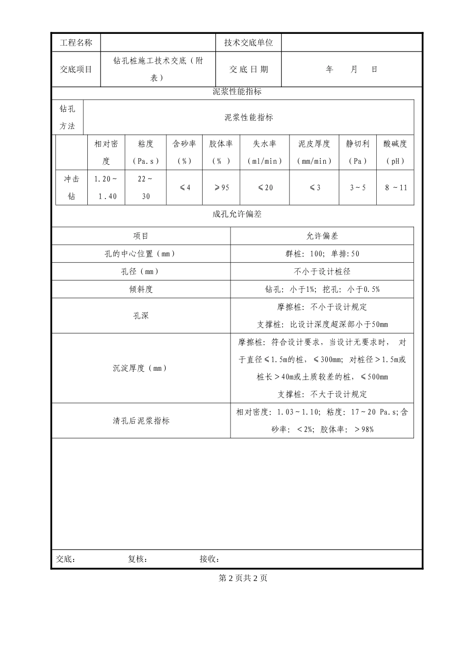 钻孔桩成孔的技术交底_第2页