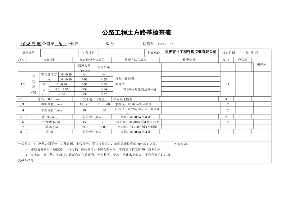 高速公路路基工程施工表格_第3页