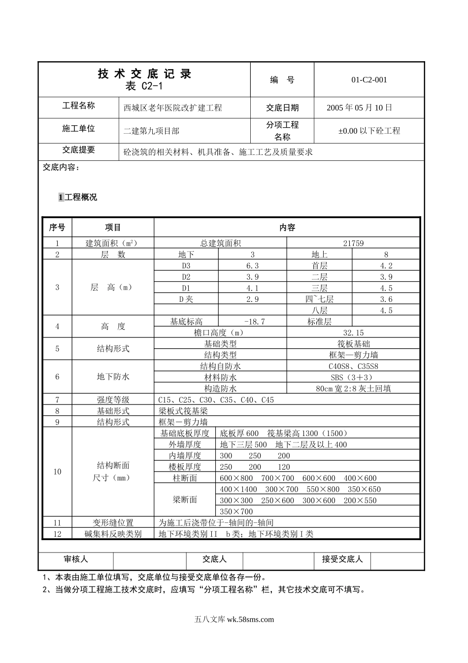 某医院改扩建工程混凝土技术交底_第1页