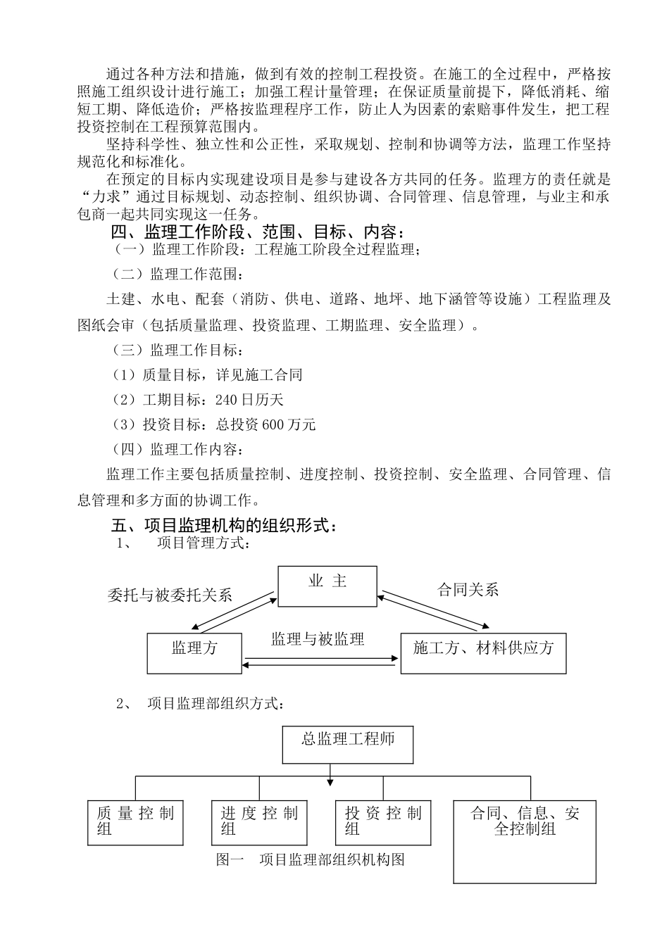 配套基础设施及绿化工程监理大纲_第2页