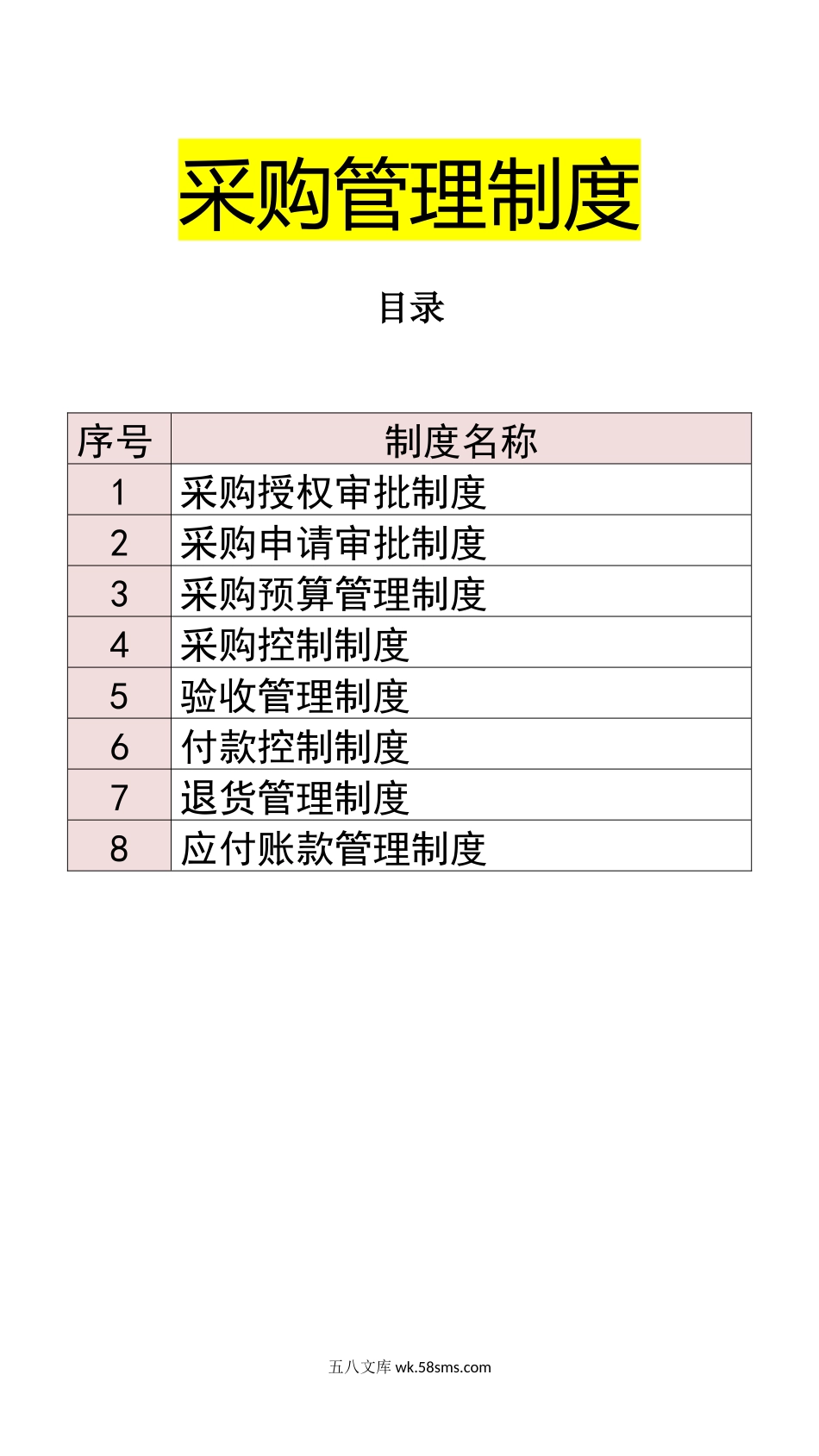 205采购管理制度_第1页