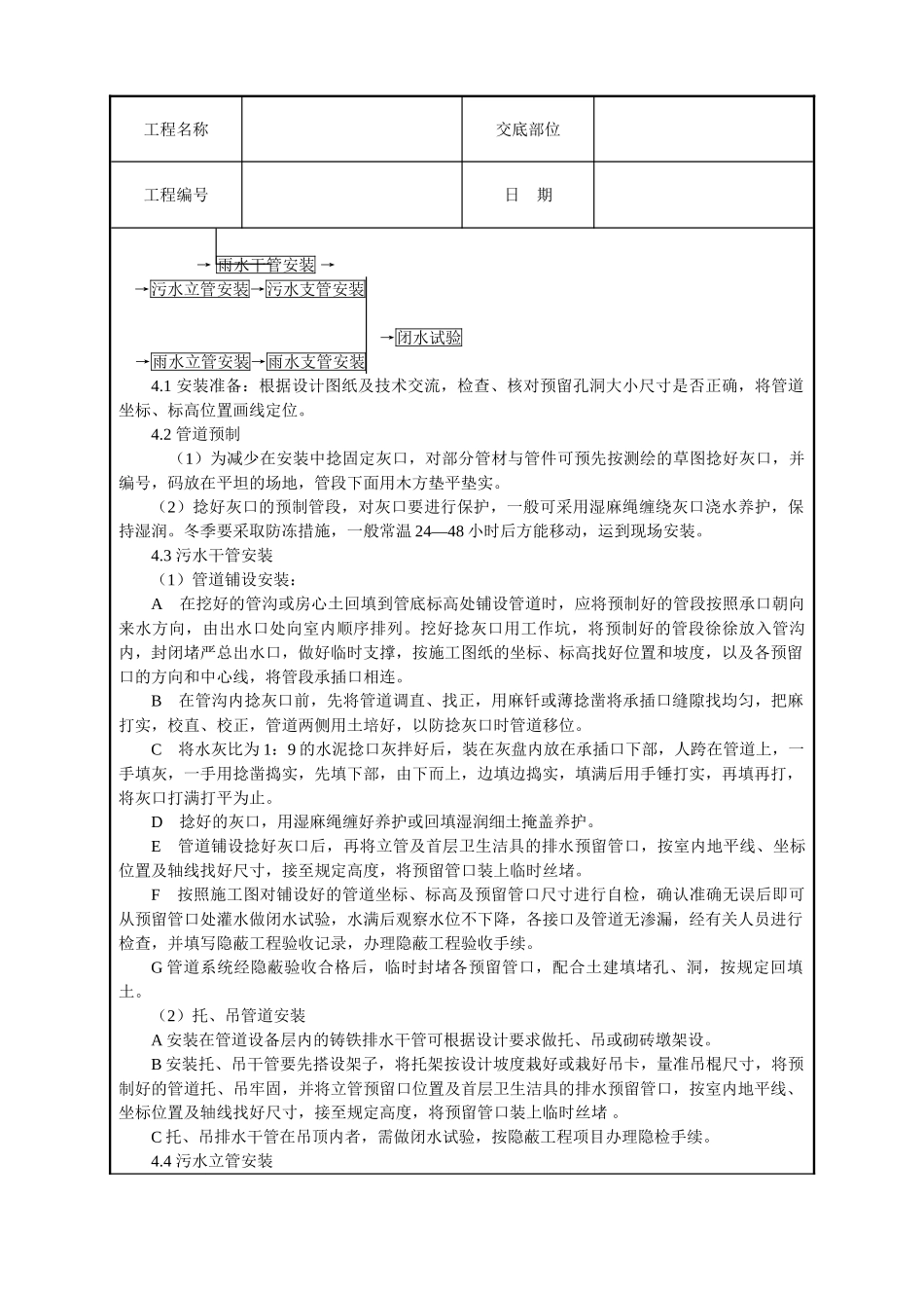 室内铸铁排水管道安装技术交底_第2页