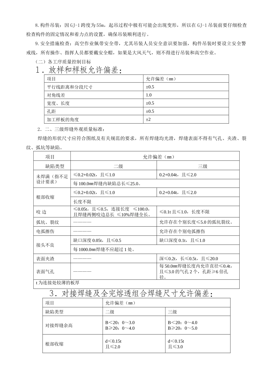 碎矿堆场55米跨刚架结构制安监理实施细则_第2页