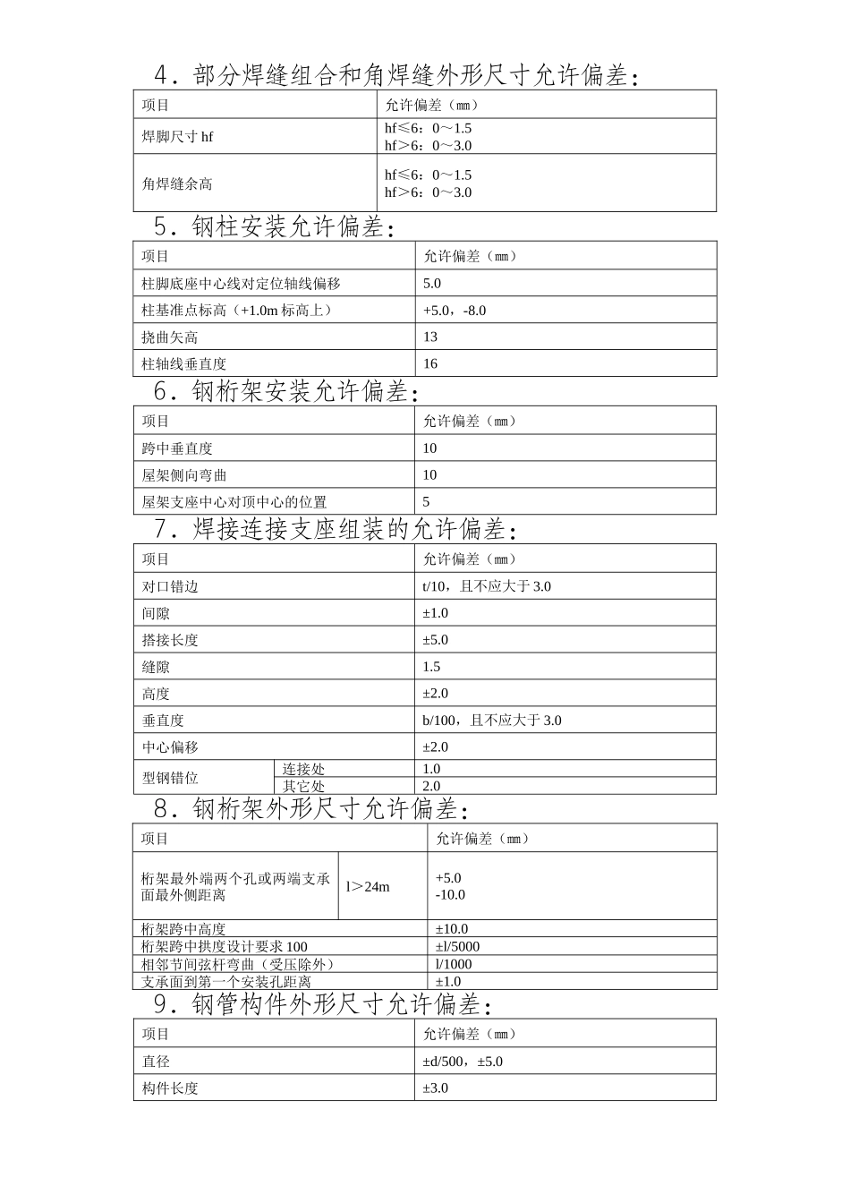 碎矿堆场55米跨刚架结构制安监理实施细则_第3页