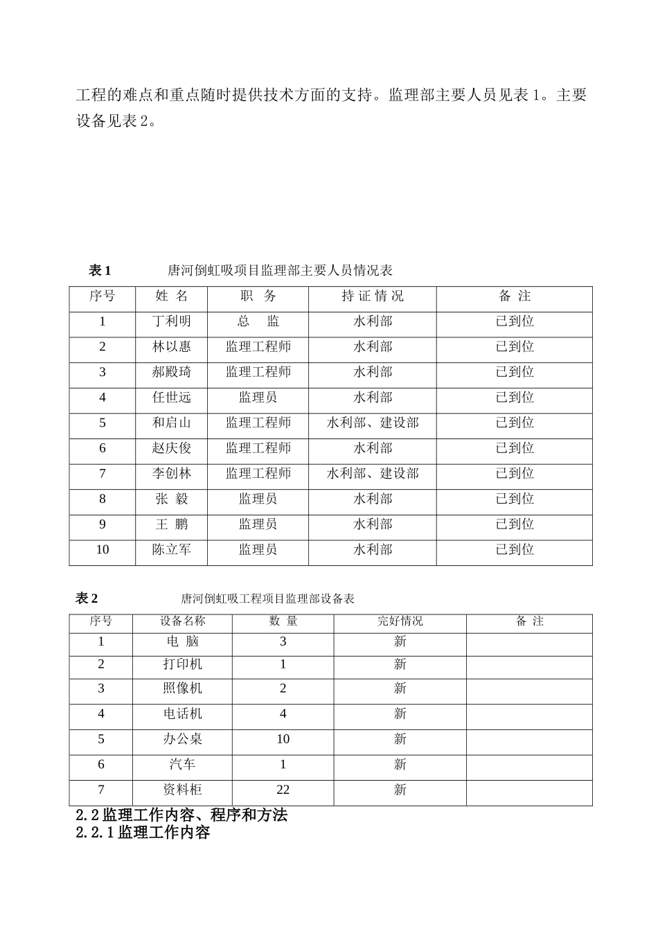 供水工程监理工作总结1_第3页