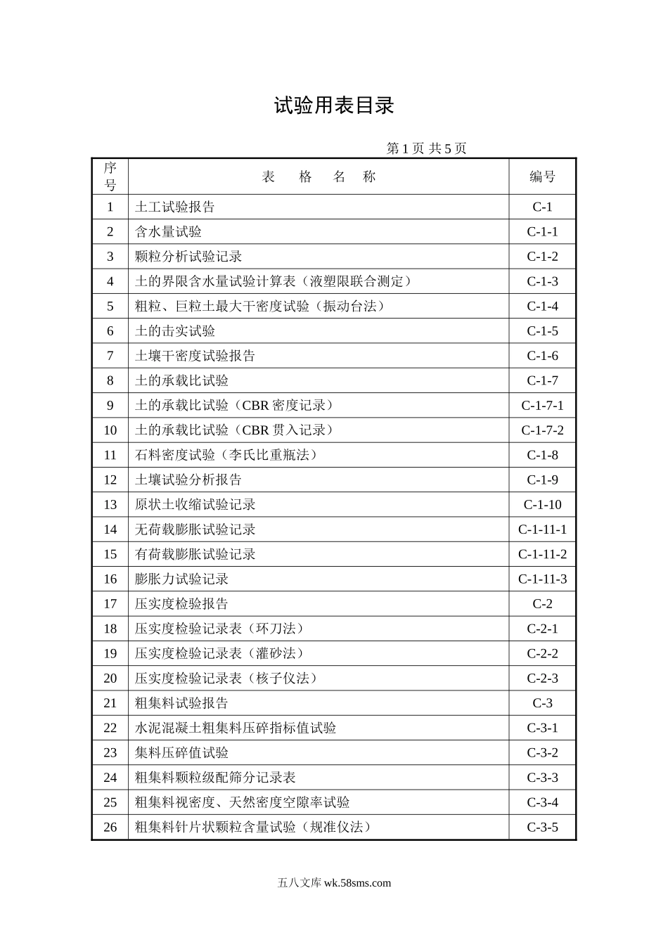 试验用表目录_第1页