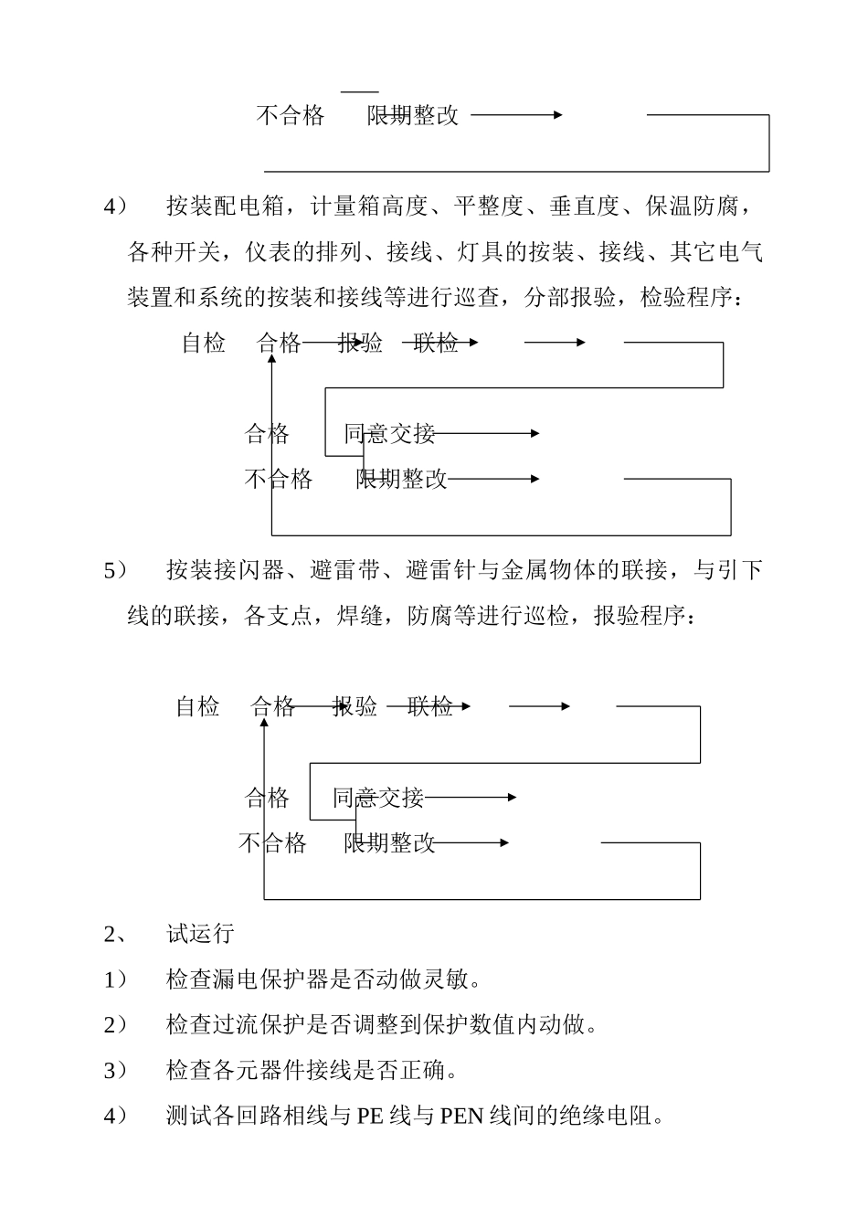 遵义师院艺术楼电气实施细则_第3页