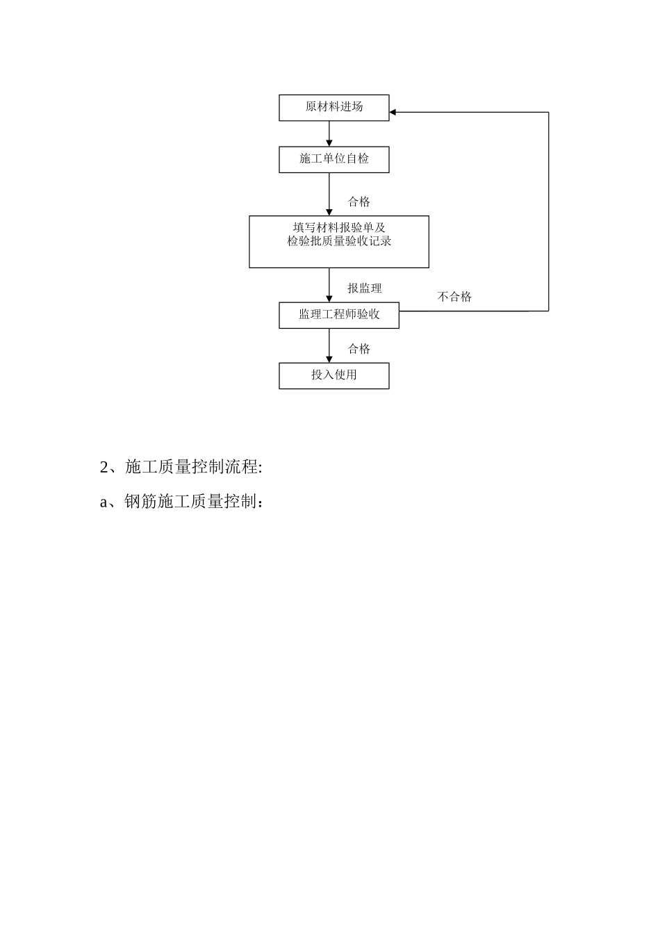 科技大学教工住宅工程施工监理实施细则_第2页