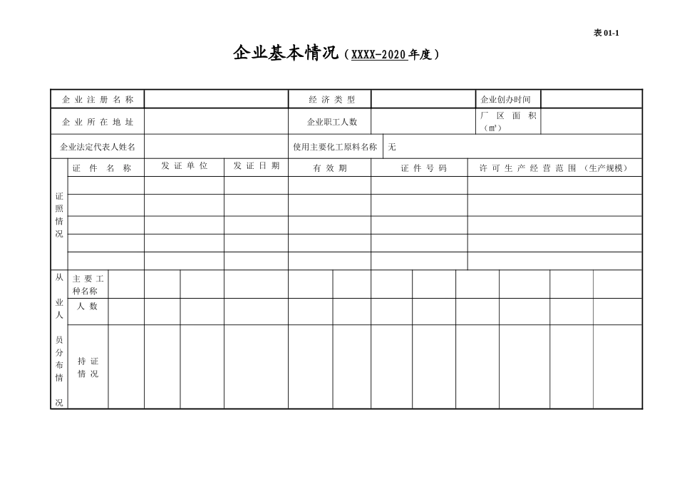 001. 企业基本情况、安全组织机构台账_第2页