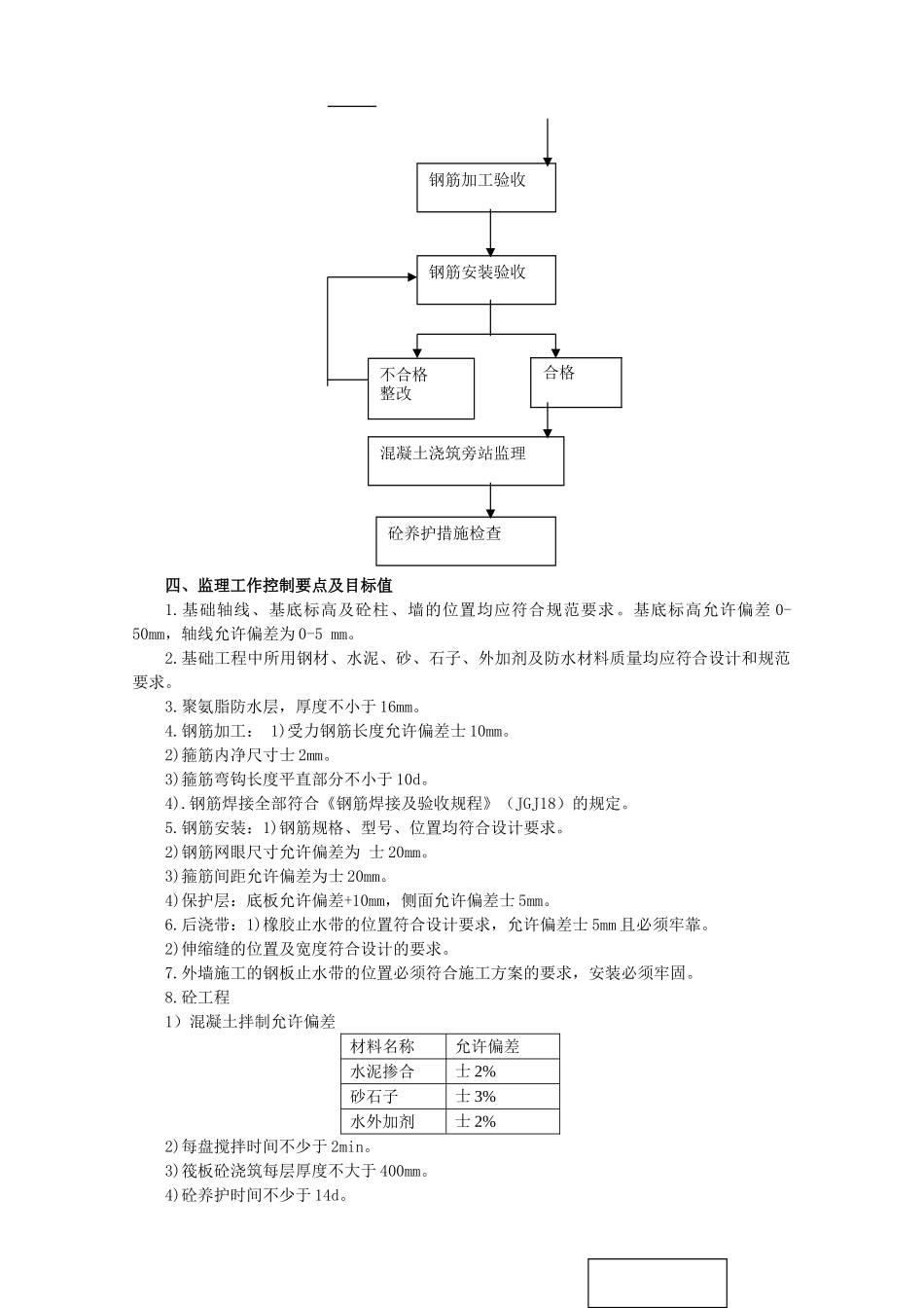 工商局综合楼基础工程监理实施细则_第2页