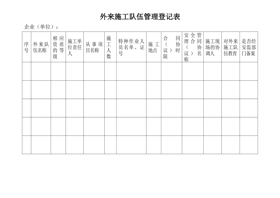 021. 外来施工队伍管理台账_第3页