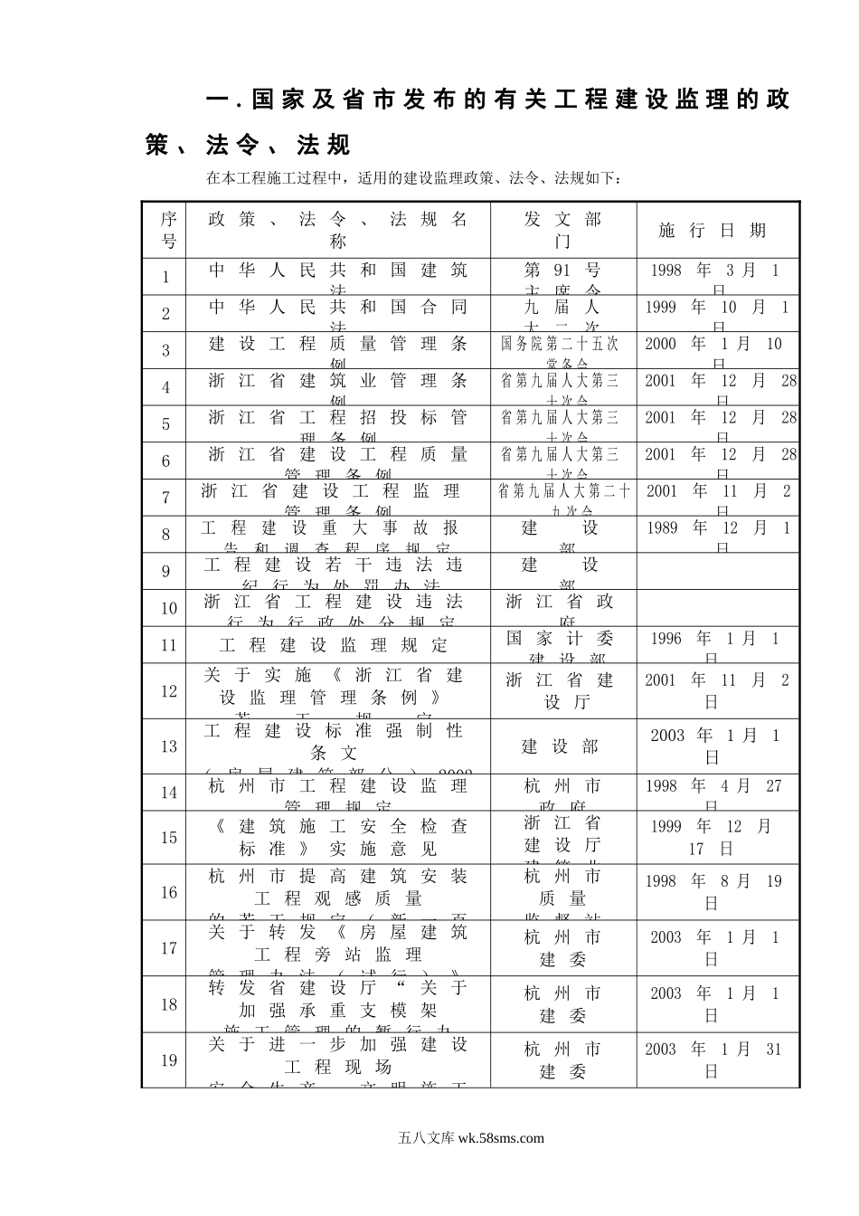 伊比利亚电子（杭州）有限公司新建厂区工程监理交底_第2页