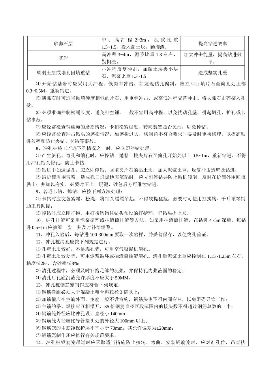 冲孔灌注桩及人工挖孔灌注桩技术交底_第2页