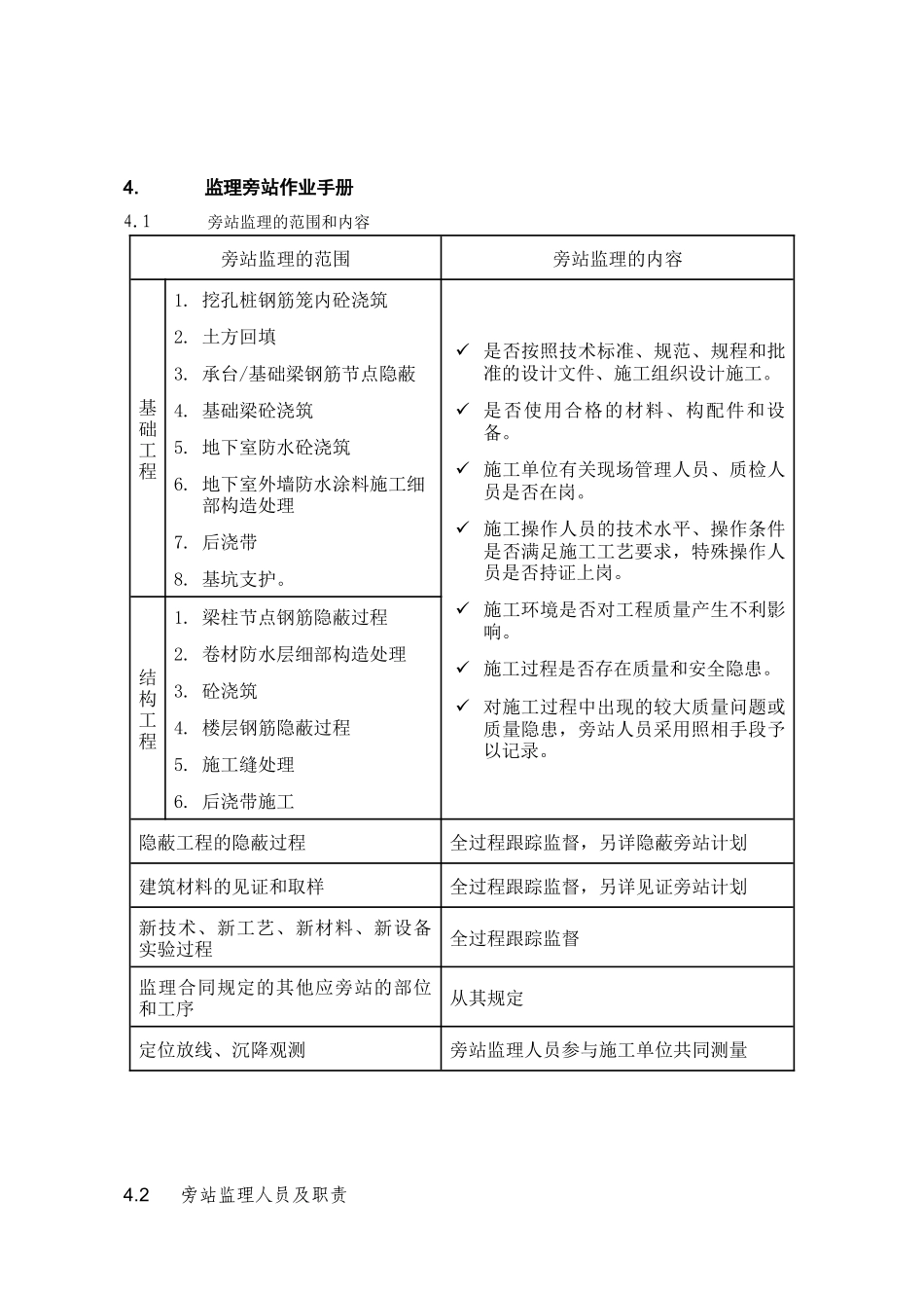 云南大学呈贡校区一期工程综合教学楼监理旁站实施细则_第3页