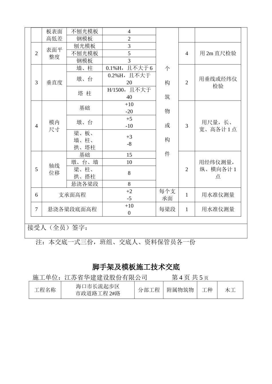 脚手架及模板施工技术交底_第3页