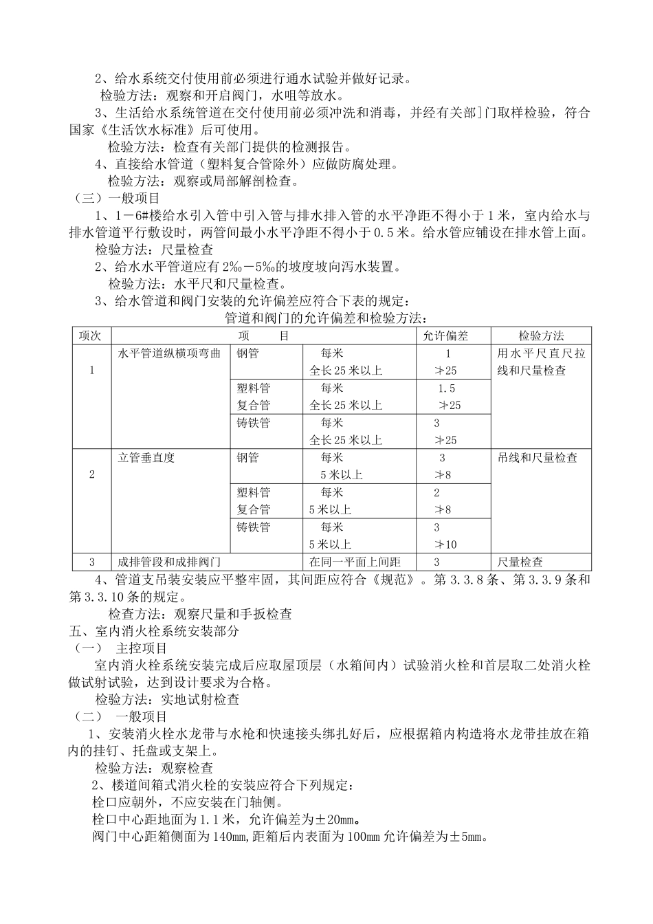 给排水采暖工程监理实施细则_第3页