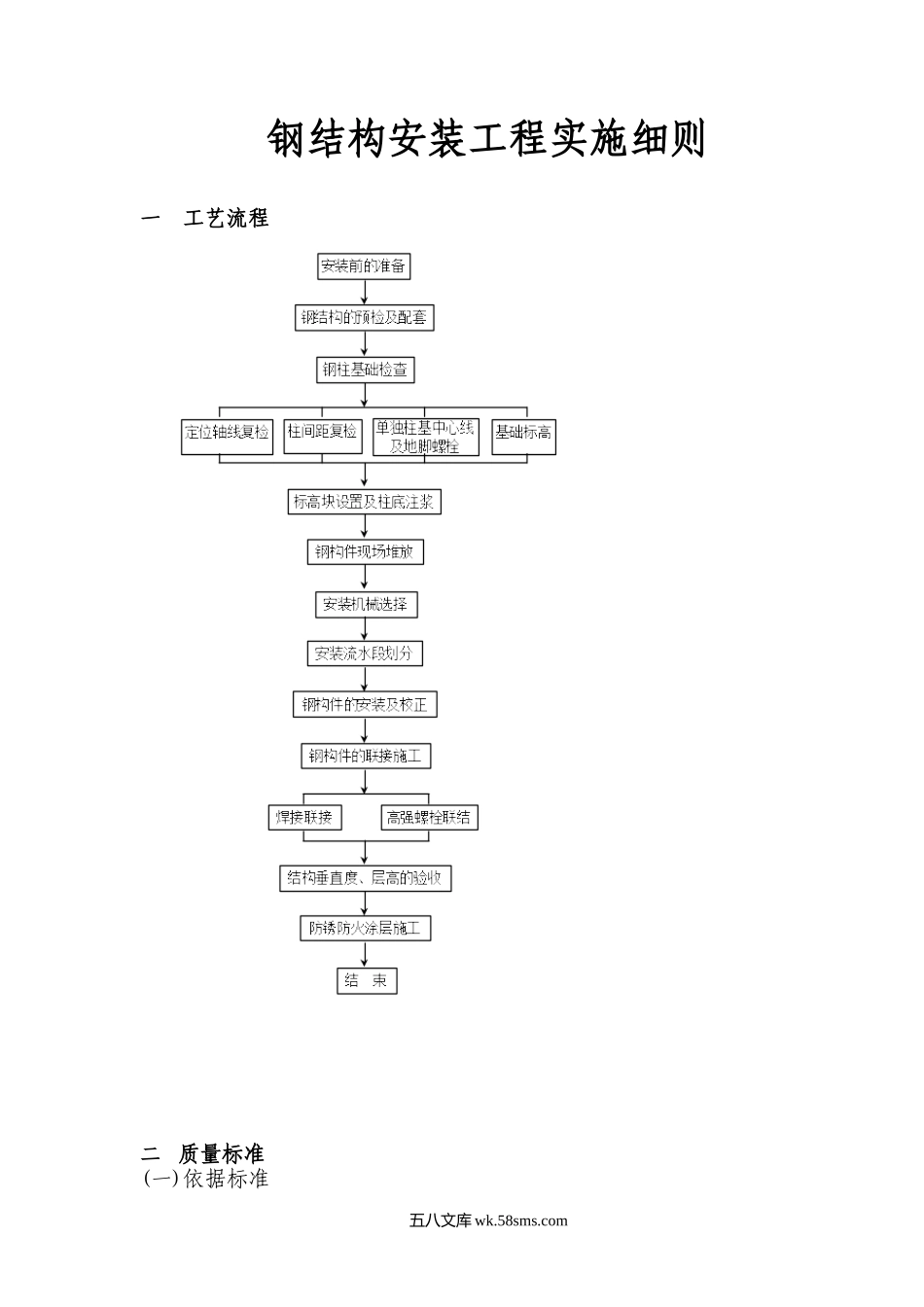 钢结构安装工程实施细则_第1页