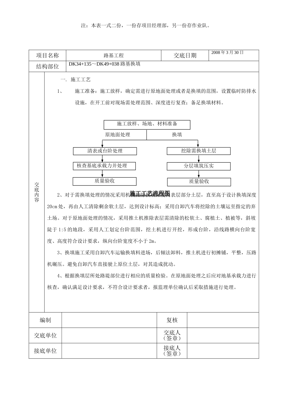 路基换填施工技术交底_第2页