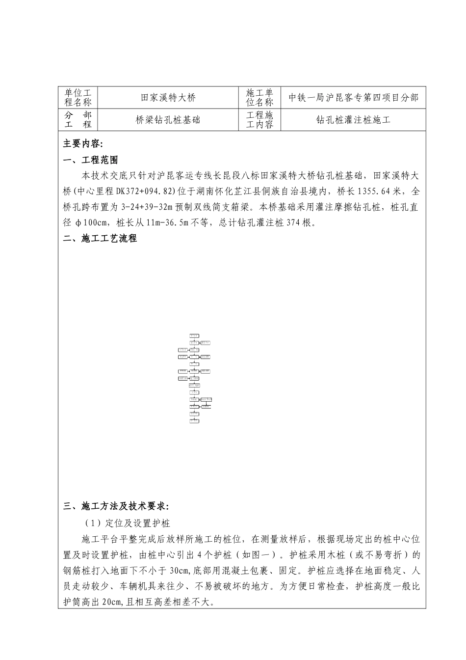 桥梁钻孔桩基础施工技术交底书_第2页