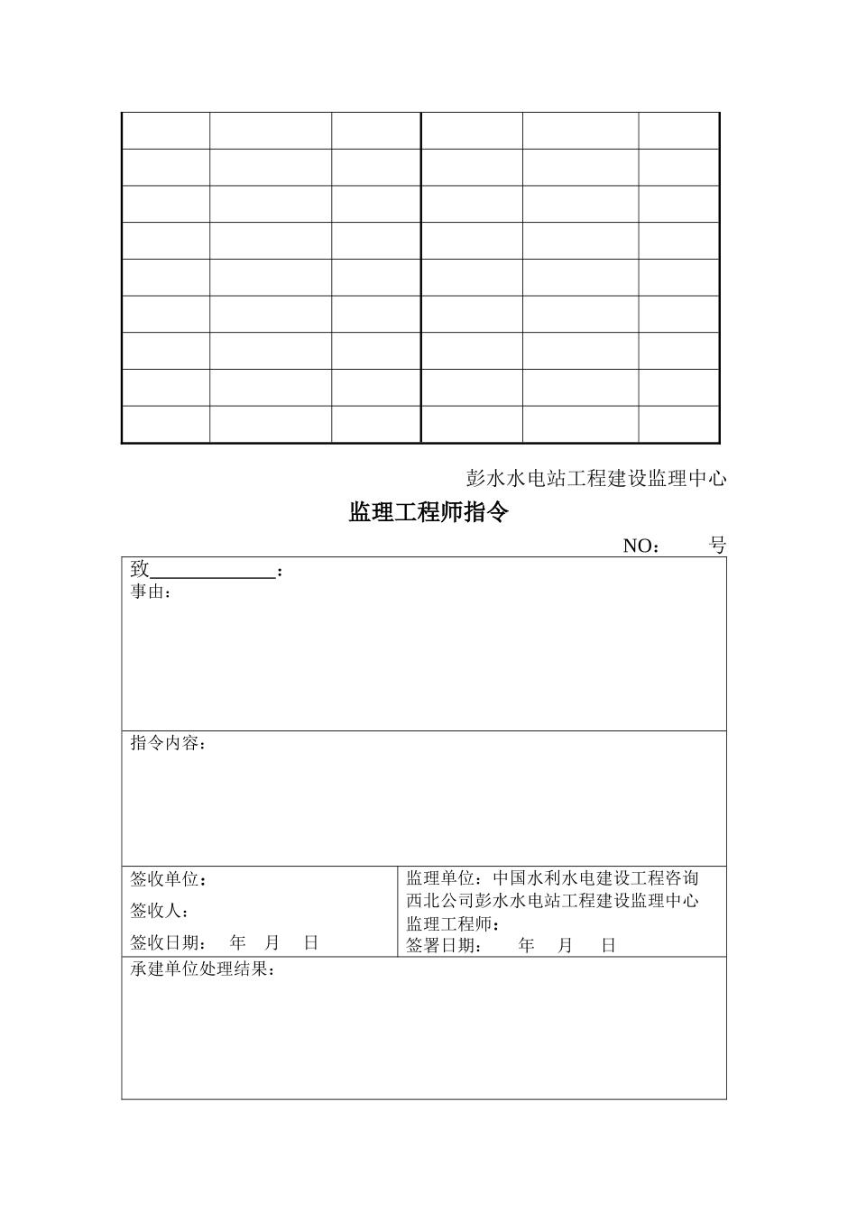 乌江彭水水电站分部工程监理用表_第3页