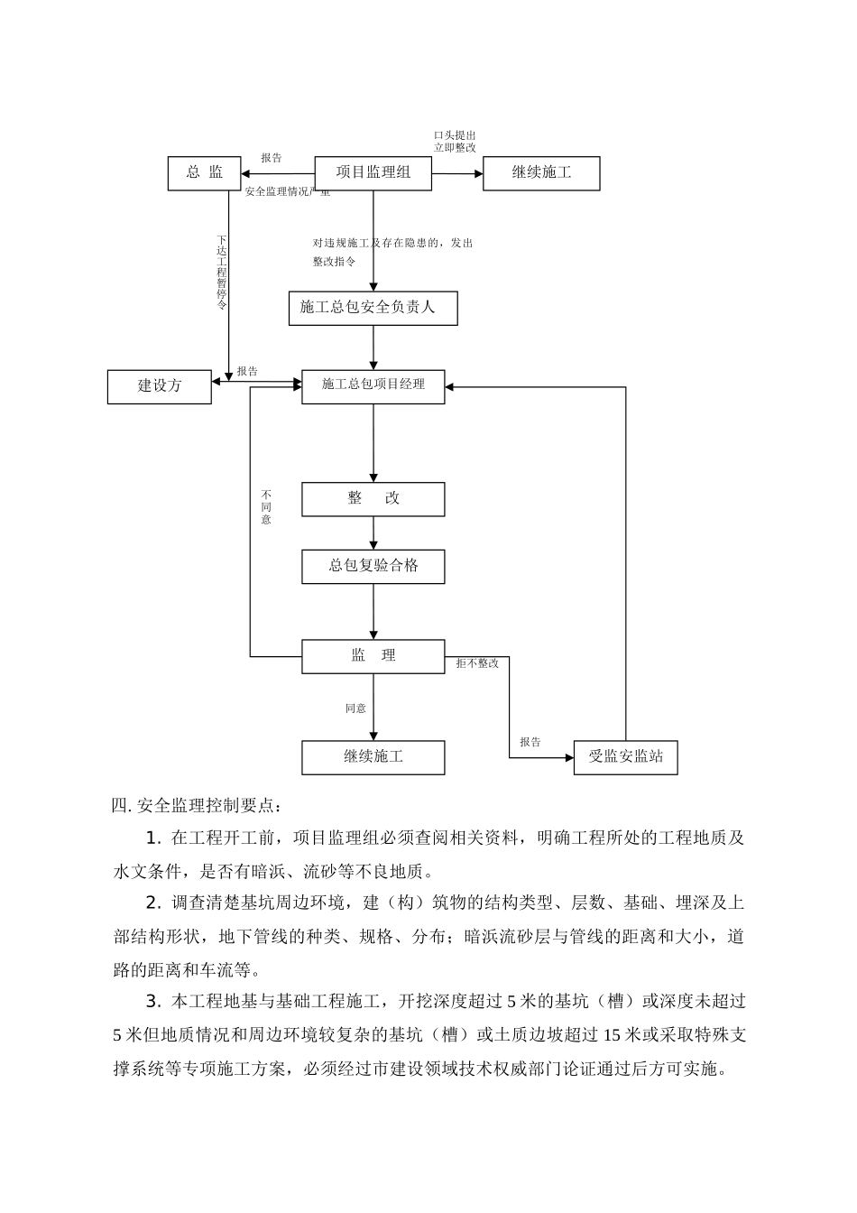 地基与基础工程安全监理实施细则_第3页