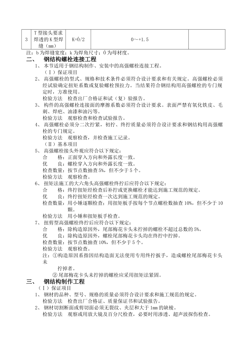 钢结构安装工程监理实施细则_第2页