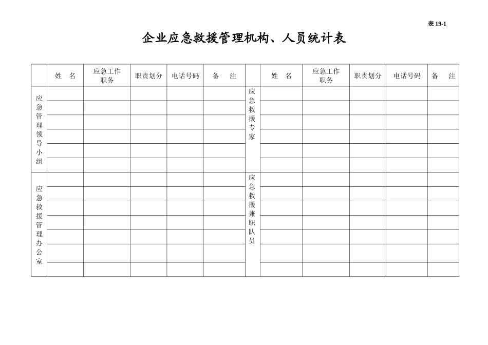 编号19 应急管理台账_第3页