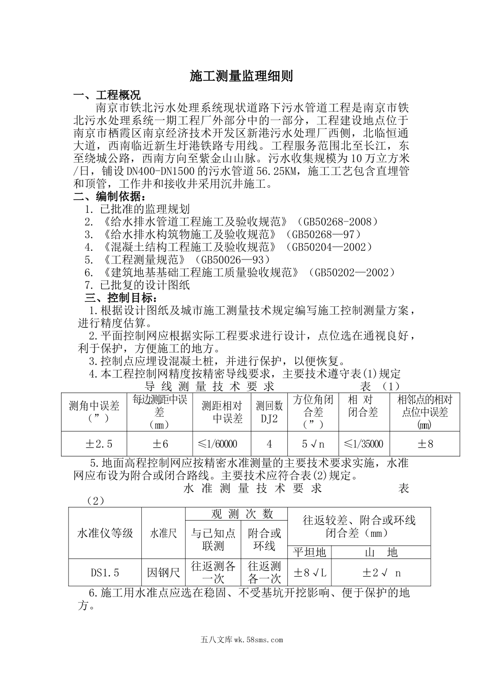 施工测量监理细则_第1页