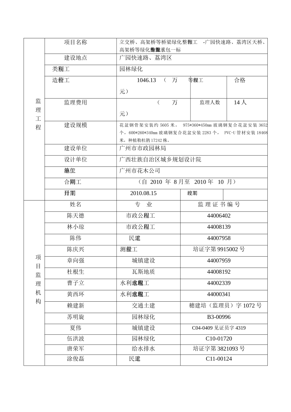 园林绿化工程监理业务手册_第2页