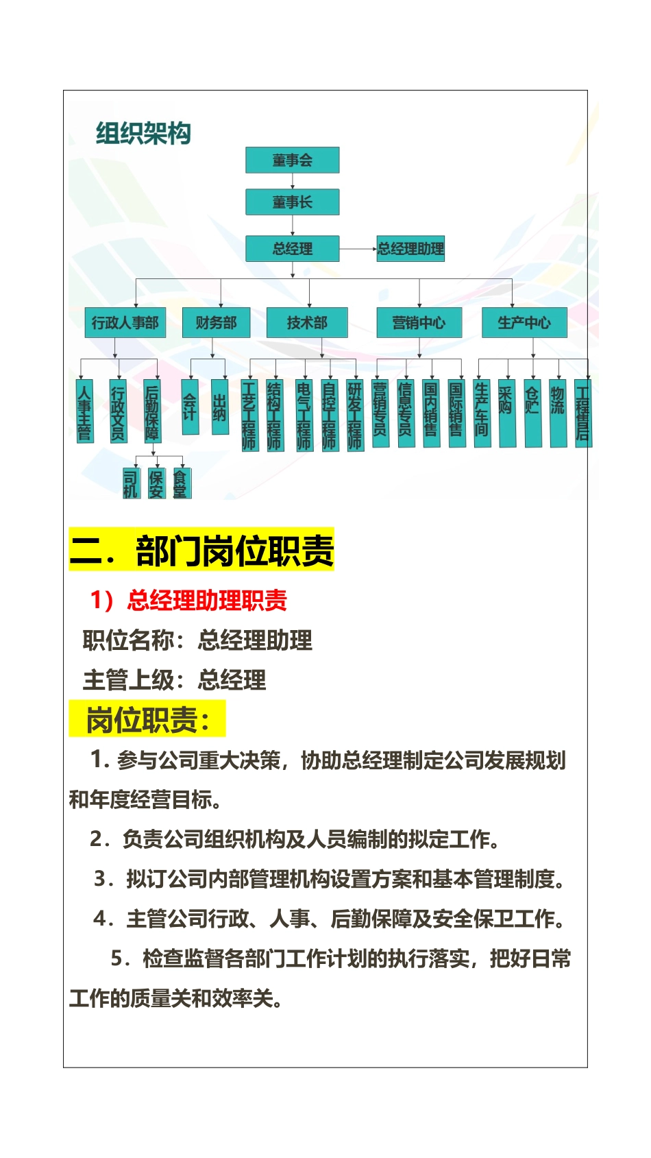 158公司管理体系规划_第2页