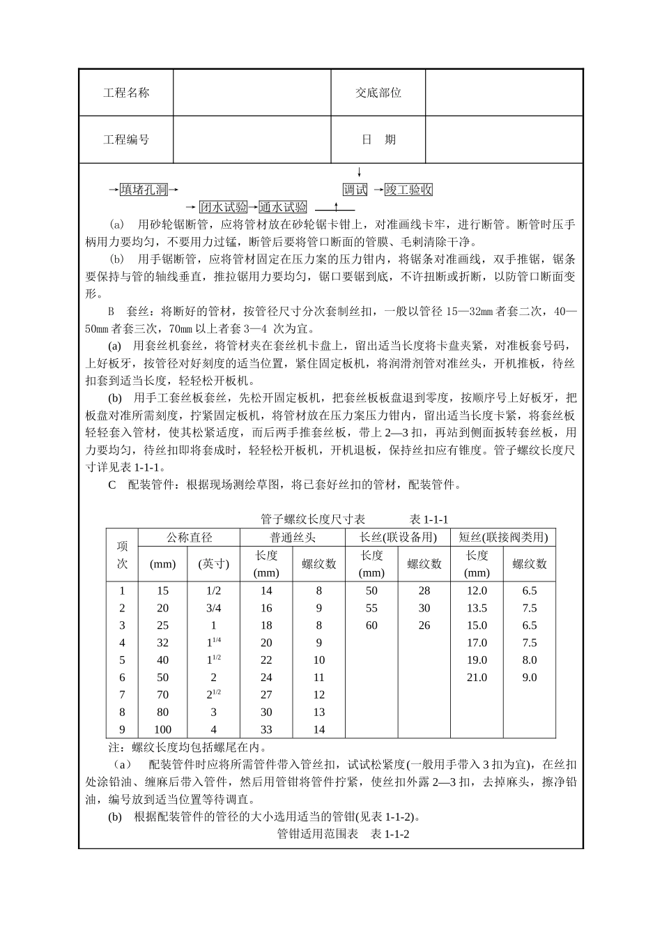 暖卫设备及管道安装基本工艺技术交底_第2页