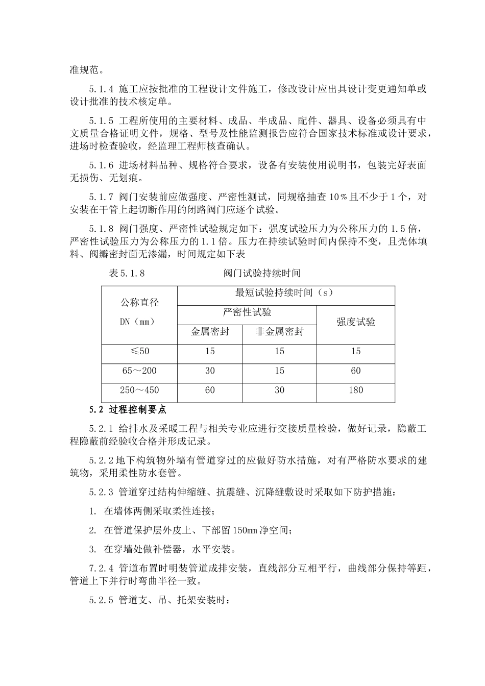 宿迁义乌商贸城给排水工程施工监理实施细则_第3页