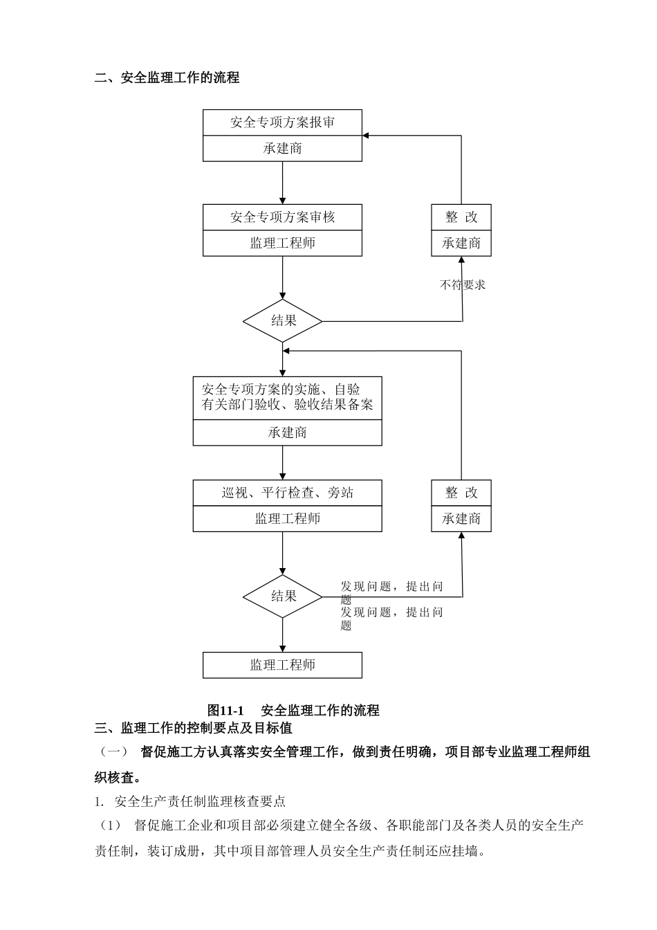 某项目安全文明监理实施细则_第2页