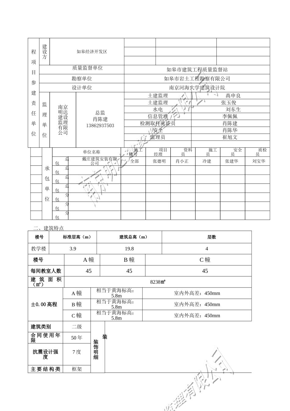 建筑电器安装工程监理实施细则_第3页