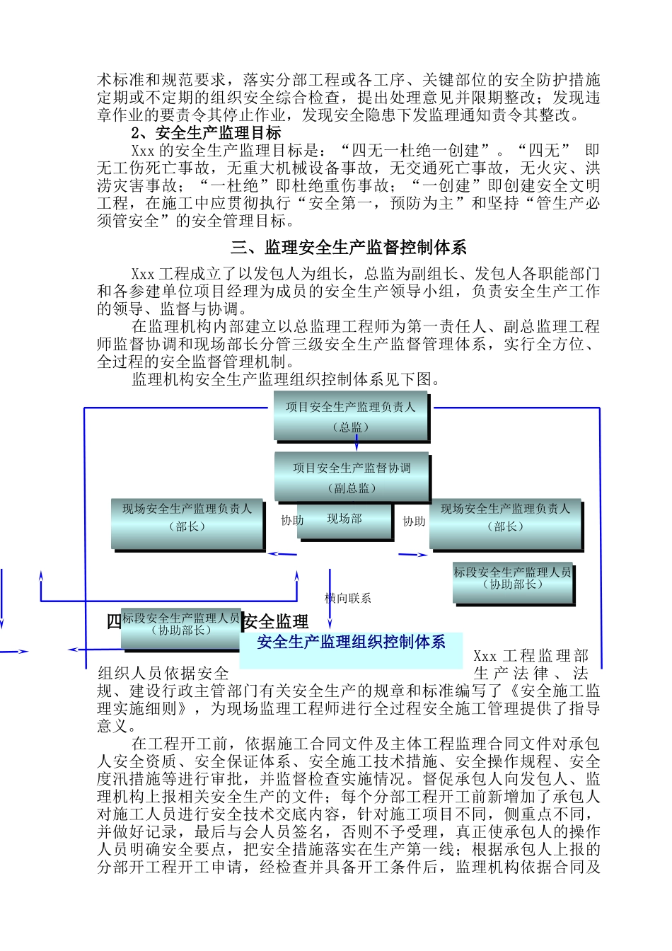 某工程安全生产监理工作汇报_第2页