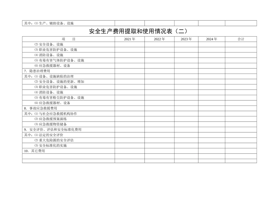 023. 安全生产费用提取台帐_第3页