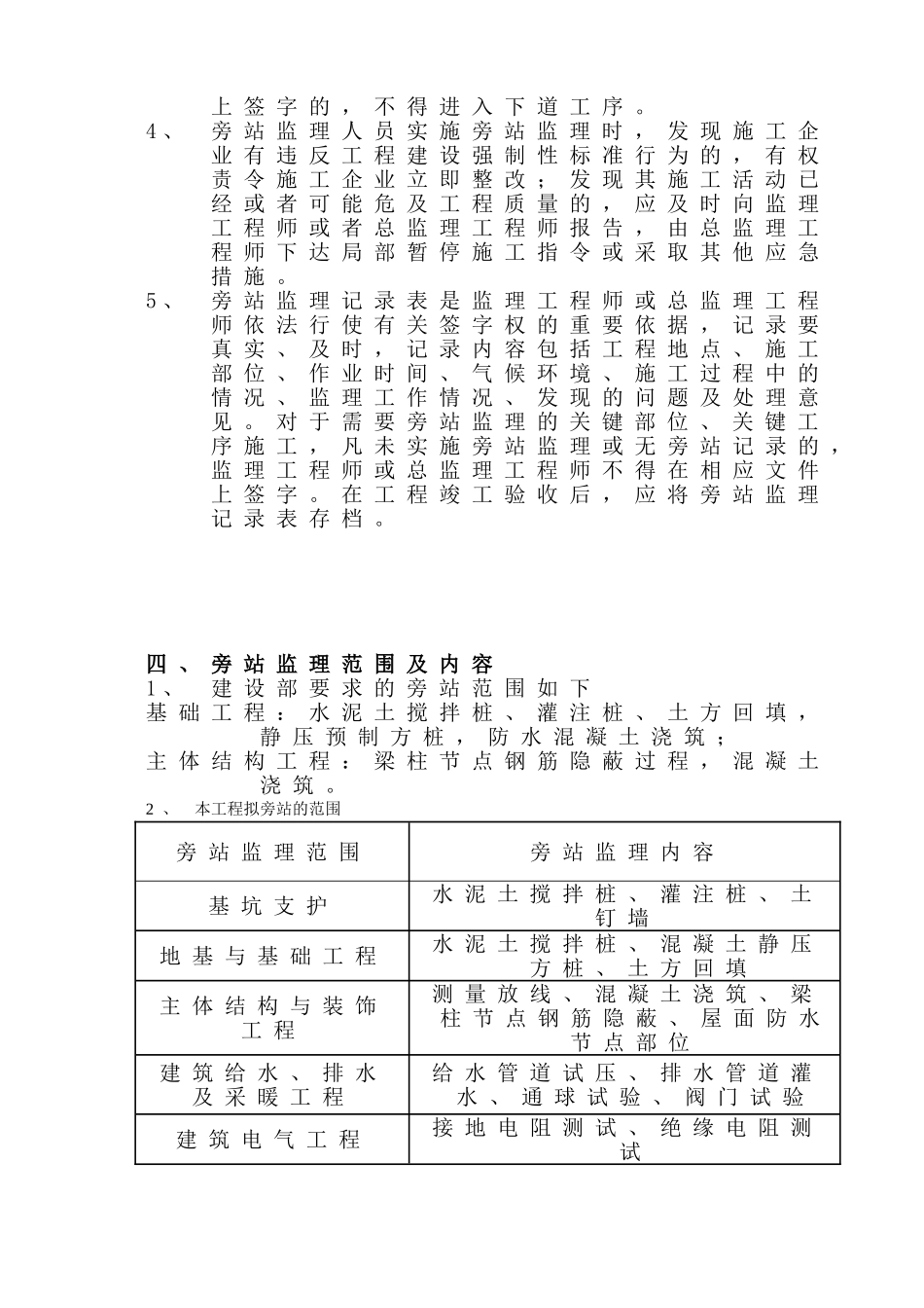 芜湖市利民路厂二期扩建工程旁站监理细则_第3页