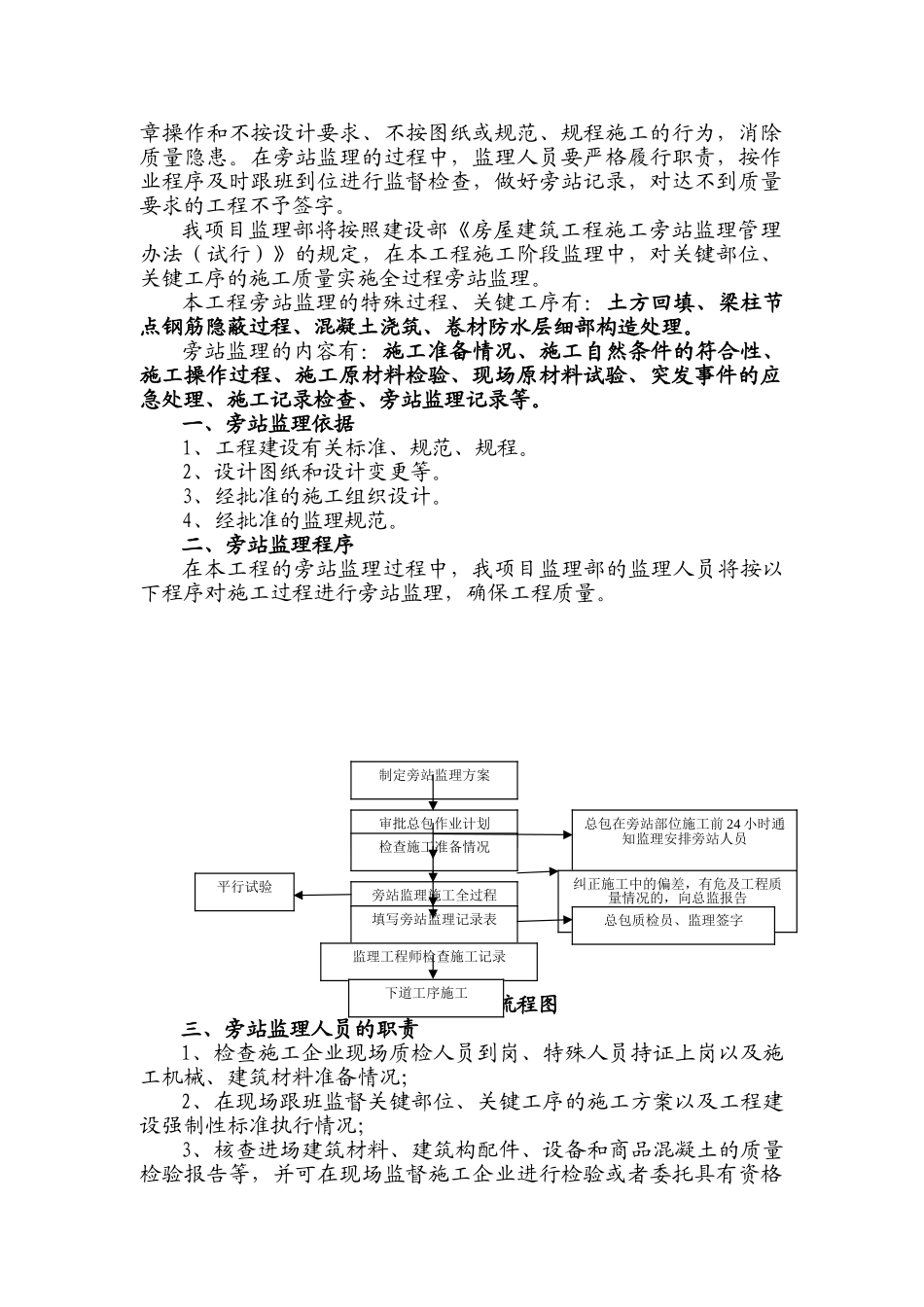 旁站监理实施细则2_第2页